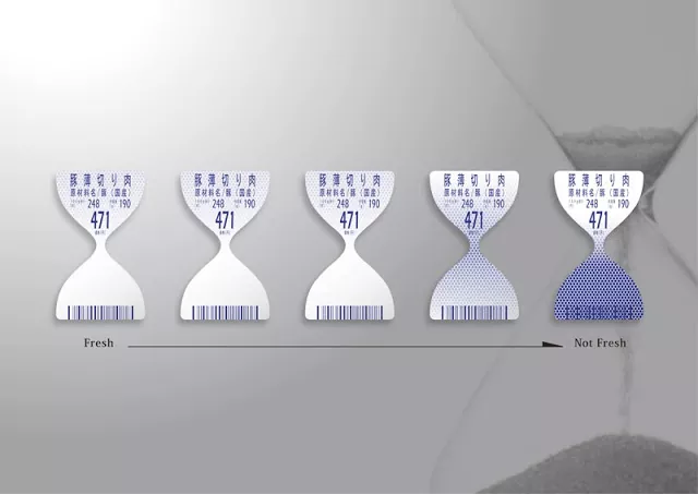 Labels of the future, ETYFOL – Labels producer and converter. Flexographic labels, ribbons, label printing program