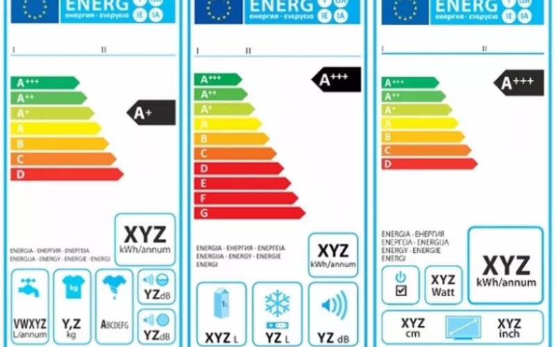 Energy labels